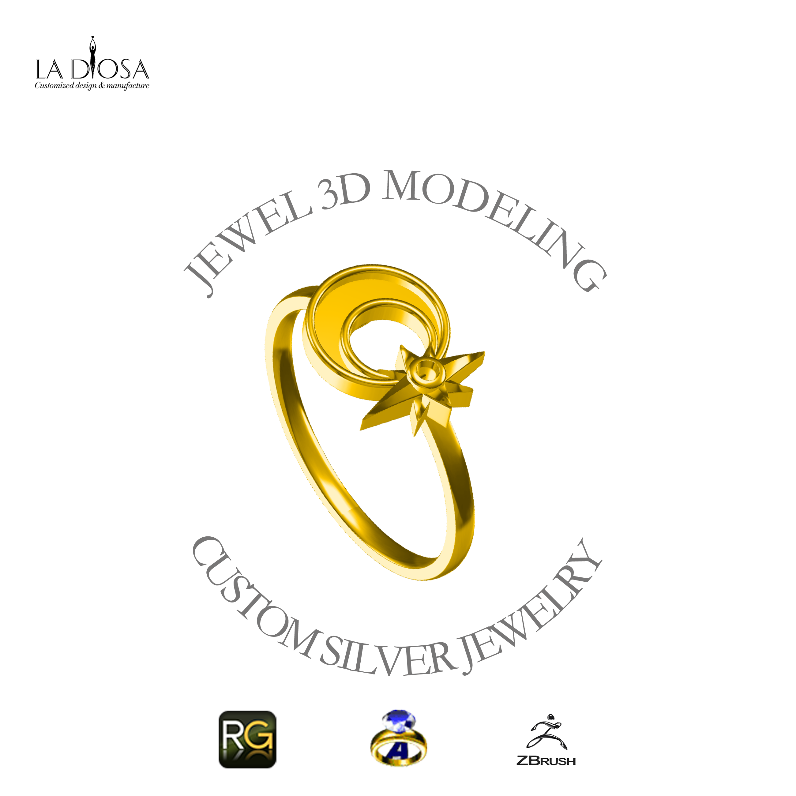 3D modeling